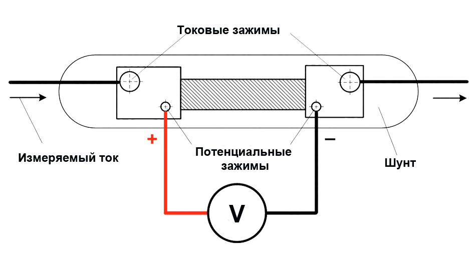 Шунт устройство. Датчик тока шунт. Схема бесконтактного детектора переменного напряжения. Схема включения шунта в электрическую цепь. Токовый шунт схема.